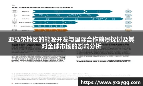 BG大游集团
